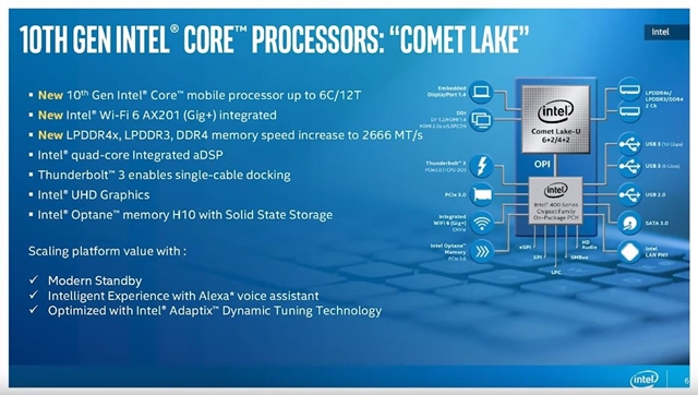 Bőven van választék: Új processzorokat ad ki az Intel, itt a Comet Lake