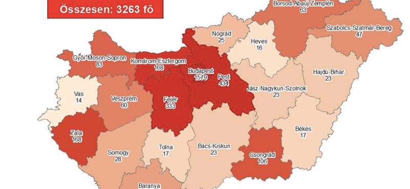 The published official numbers on the epidemic are changing strangely 