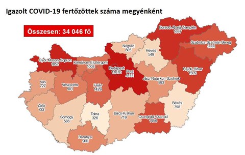 Koronavirus Gov Hu Hvg Hu